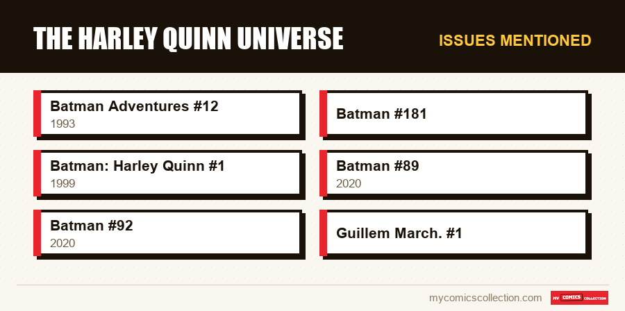 Issues mentioned : The Harley Quinn Universe