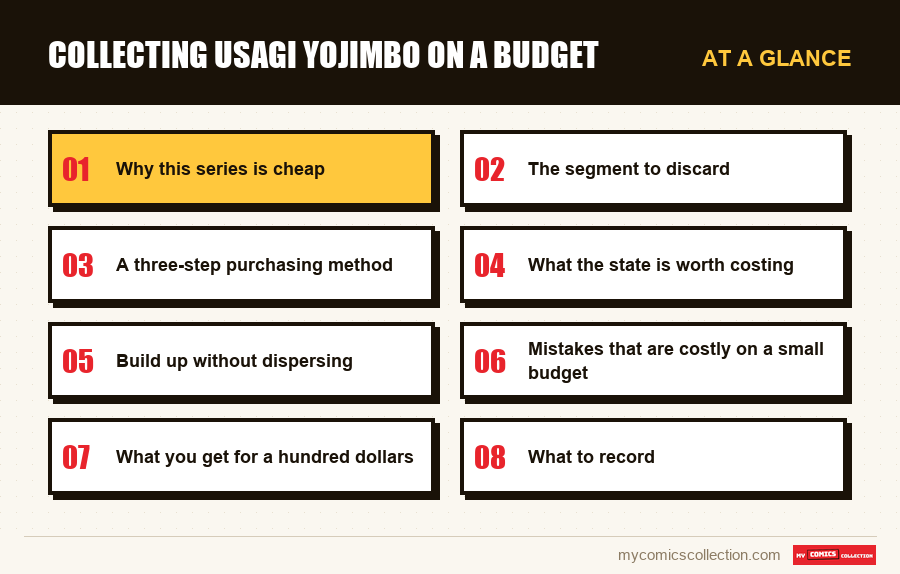 At a glance : Collecting Usagi Yojimbo on a budget