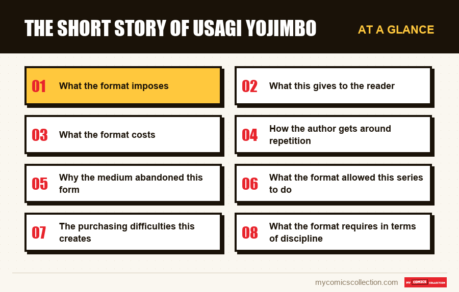 At a glance : The short story of Usagi Yojimbo