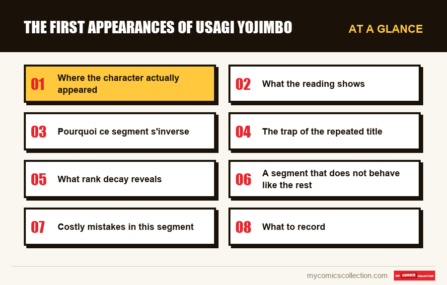 At a glance : The first appearances of Usagi Yojimbo