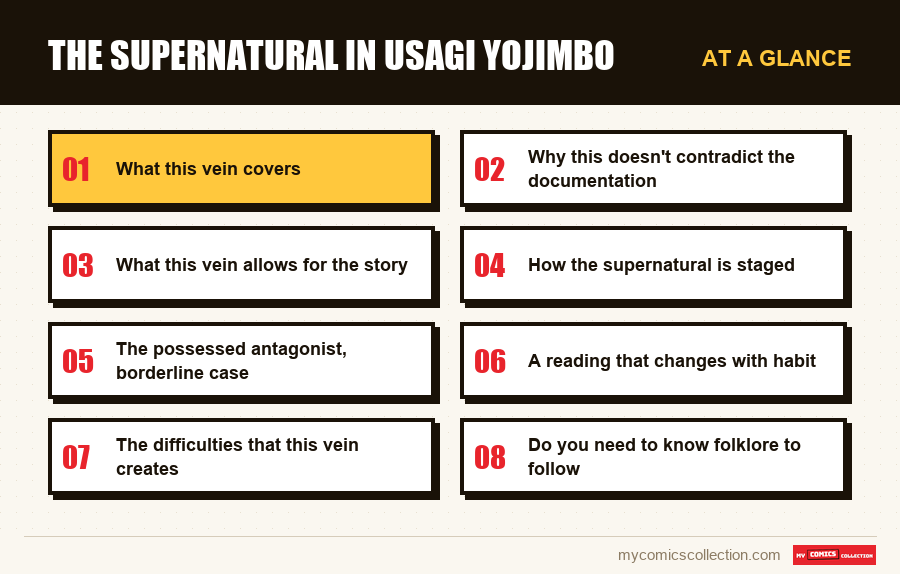 At a glance : The supernatural in Usagi Yojimbo