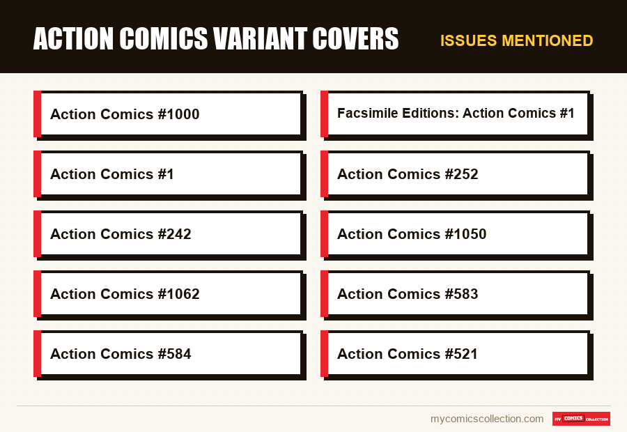 Issues mentioned : Action Comics Variant Covers
