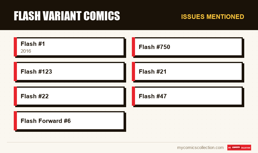 Issues mentioned : Flash Variant Comics