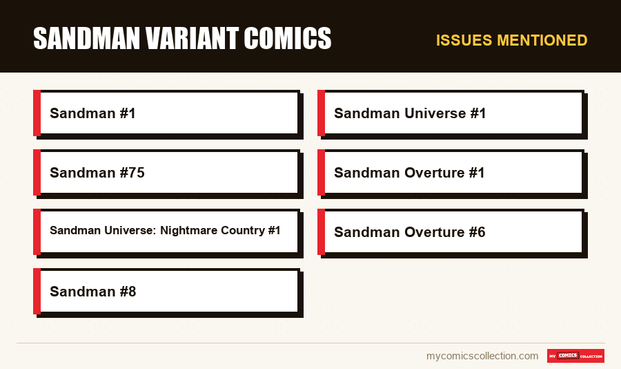 Issues mentioned : Sandman Variant Comics