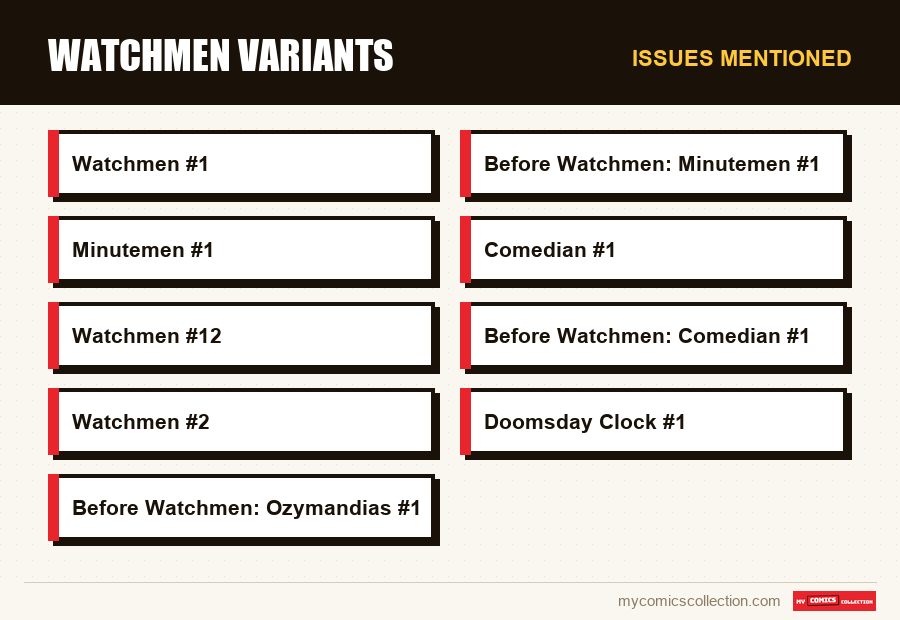 Issues mentioned : Watchmen Variants