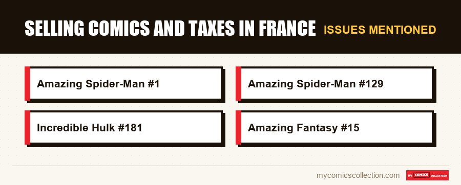 Issues mentioned : Selling Comics and Taxes in France