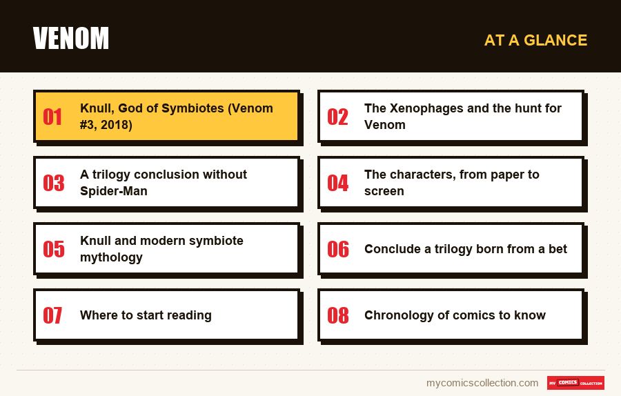 At a glance : Venom