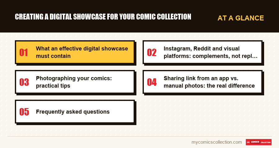 At a glance : Creating a Digital Showcase for Your Comic Collection