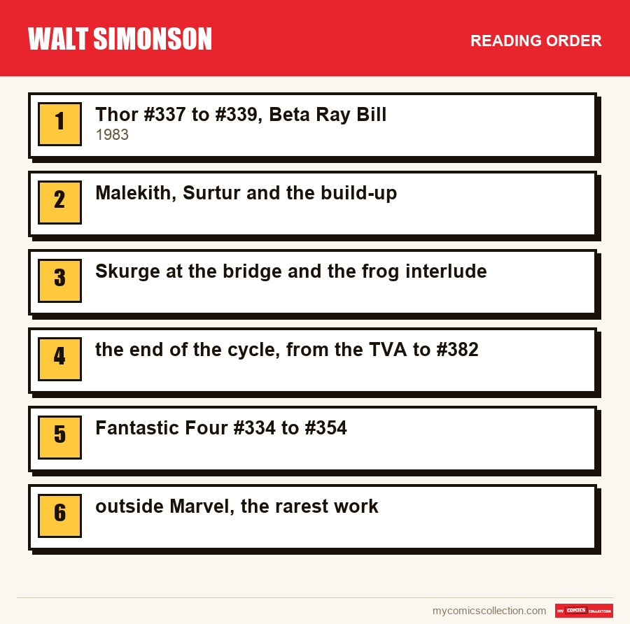 The recommended reading order for Walt Simonson, step by step
