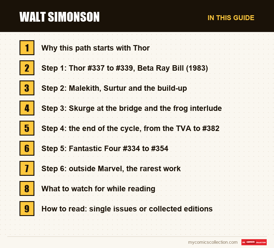 The sections of this guide to Walt Simonson, in reading order