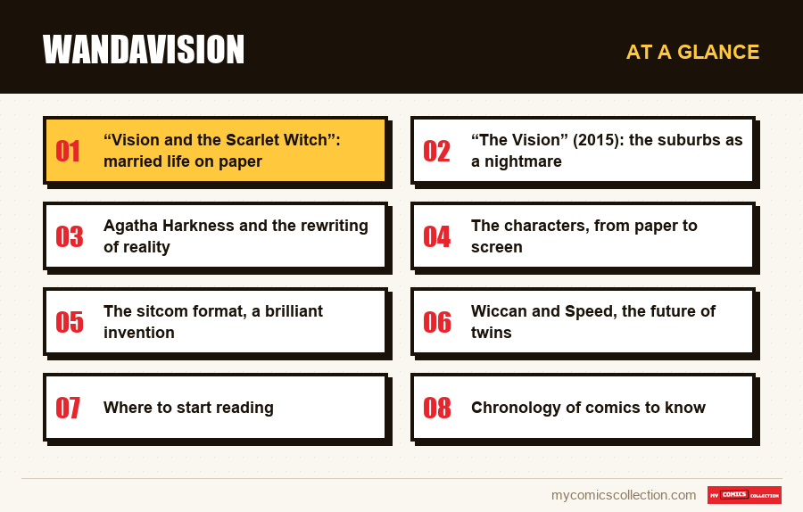 At a glance : WandaVision