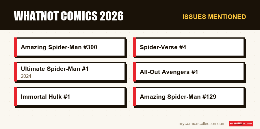 Issues mentioned : Whatnot Comics 2026