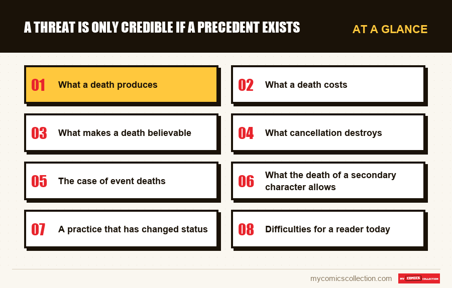 At a glance : A threat is only credible if a precedent exists