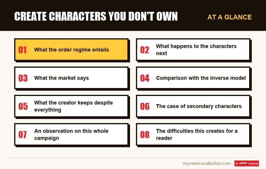 At a glance : Create characters you don't own
