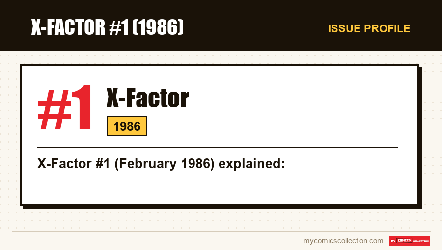 Profile of X-Factor #1: issue number, year and why it is a key issue