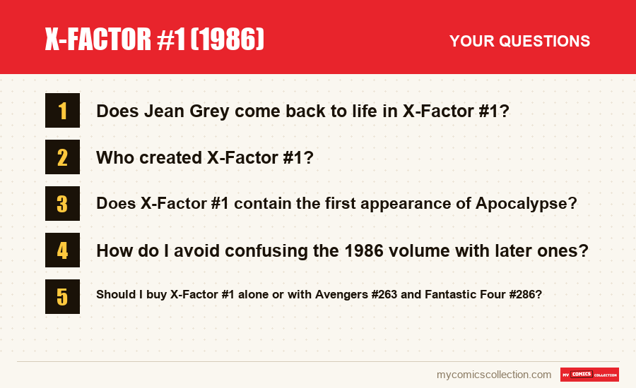 The frequently asked questions about X-Factor #1 (1986) answered in this article