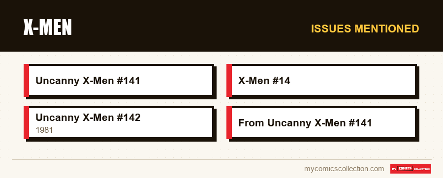 Issues mentioned : X-Men