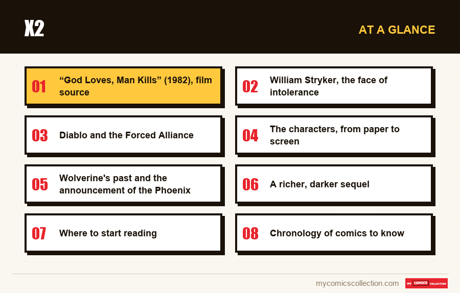 At a glance : X2