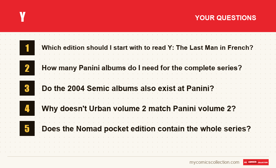 Y: the frequently asked questions answered in this article