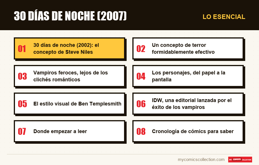 Lo esencial : 30 días de noche (2007)