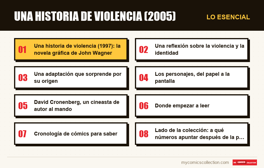 Lo esencial : Una historia de violencia (2005)