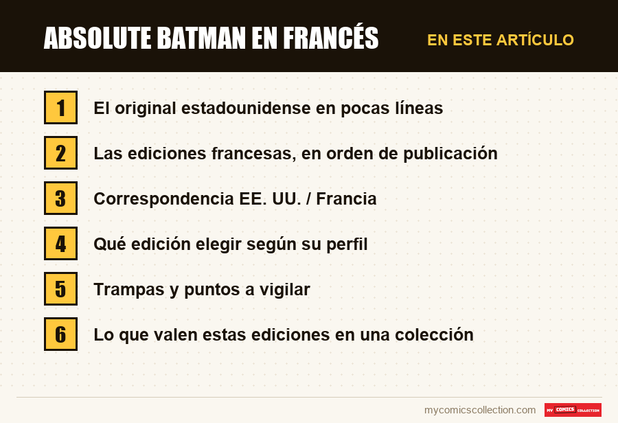 Absolute Batman en francés: las secciones de este artículo, en orden de lectura