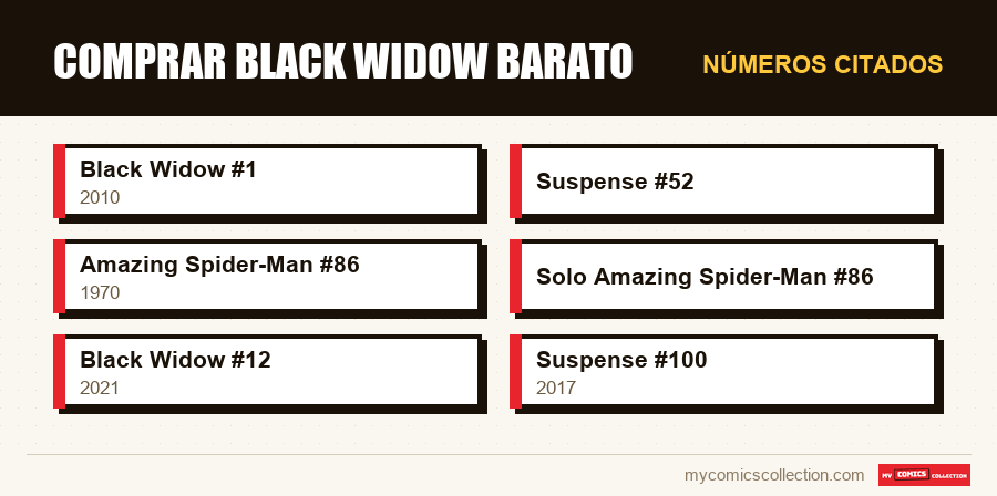 Números citados : Comprar Black Widow barato