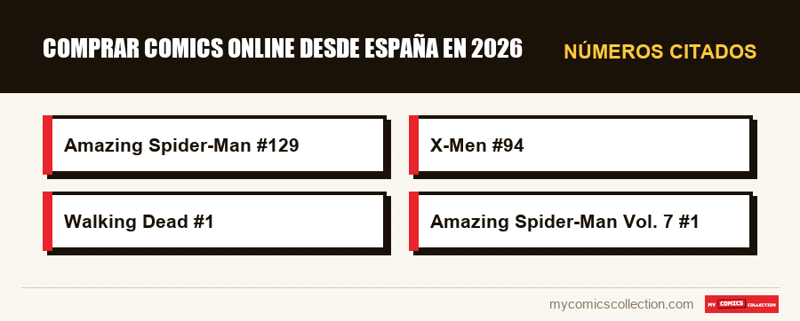 Números citados : Comprar comics online desde España en 2026