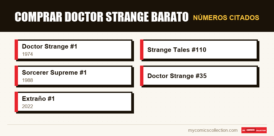 Números citados : Comprar Doctor Strange barato