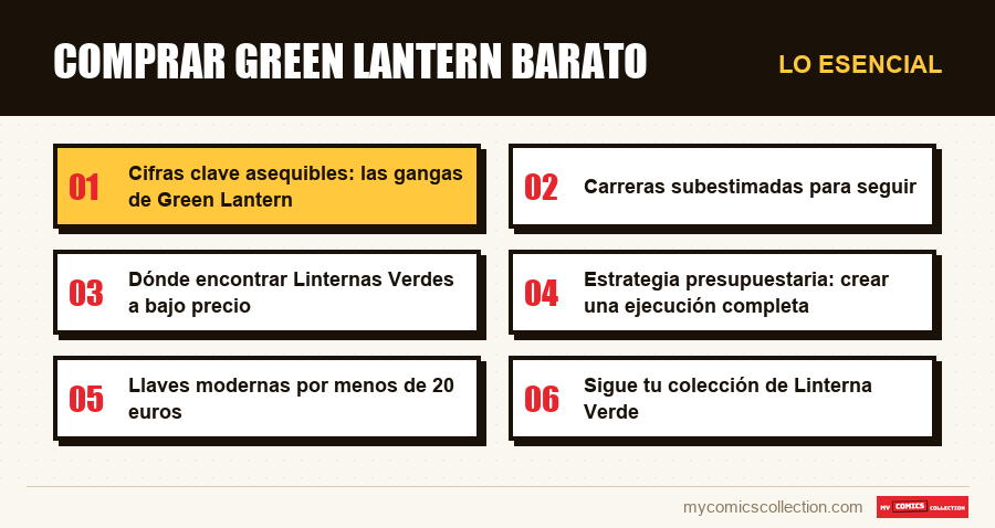 Lo esencial : Comprar Green Lantern barato