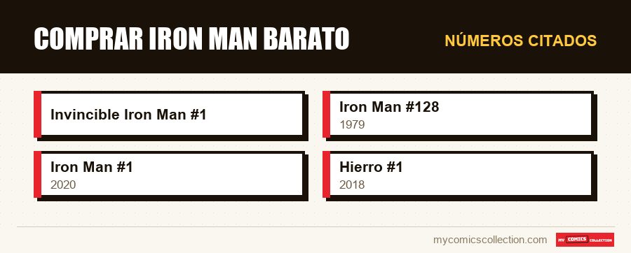 Números citados : Comprar Iron Man barato