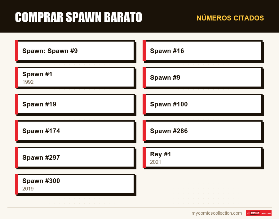 Números citados : Comprar Spawn barato