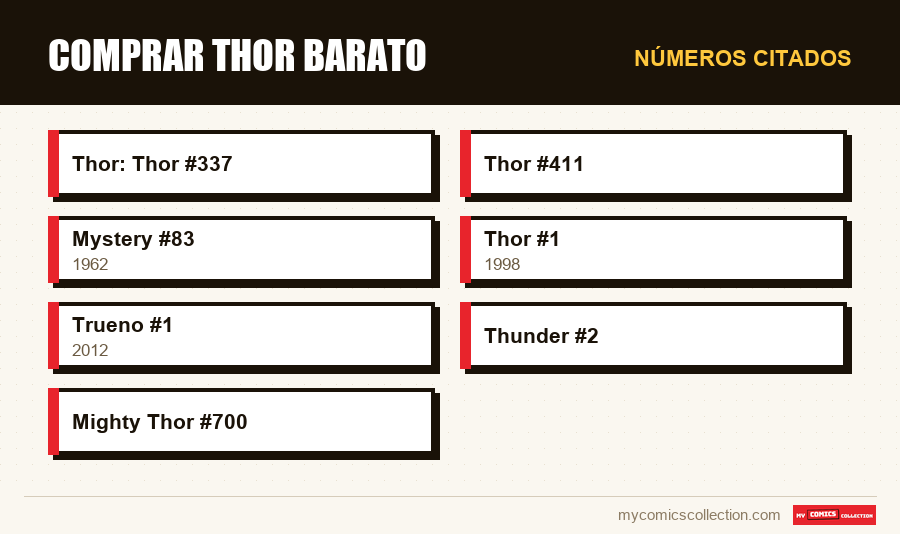 Números citados : Comprar Thor barato