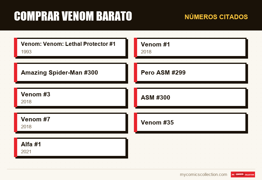 Números citados : Comprar Venom barato