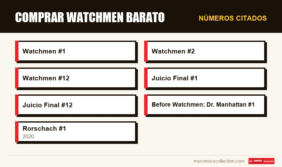 Números citados : Comprar Watchmen barato