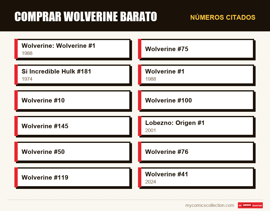 Números citados : Comprar Wolverine barato