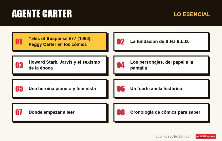 Lo esencial : Agente Carter