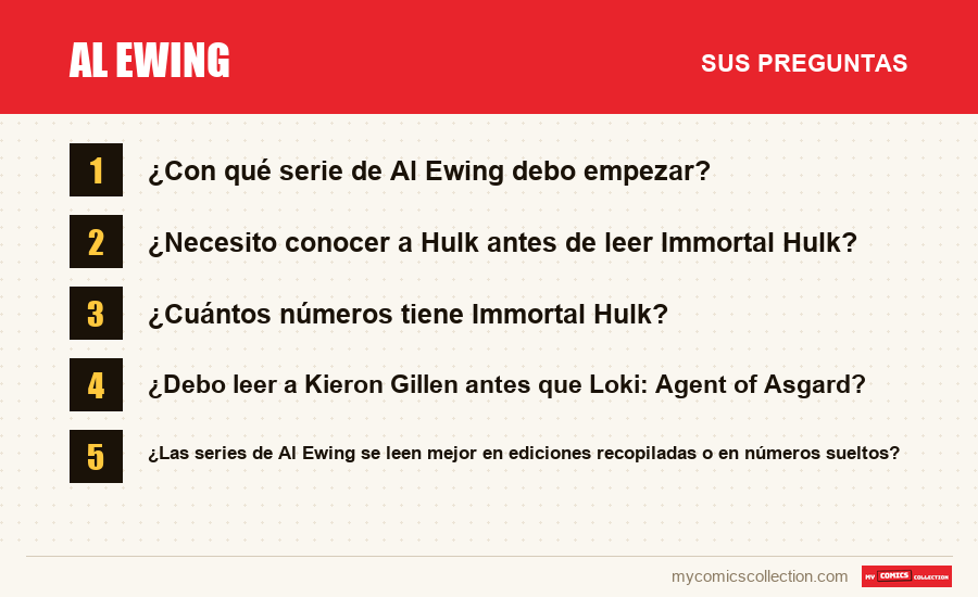 Al Ewing: las preguntas frecuentes que responde este artículo