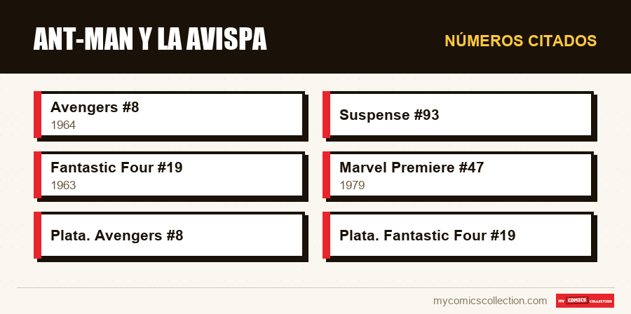 Números citados : Ant-Man y la Avispa