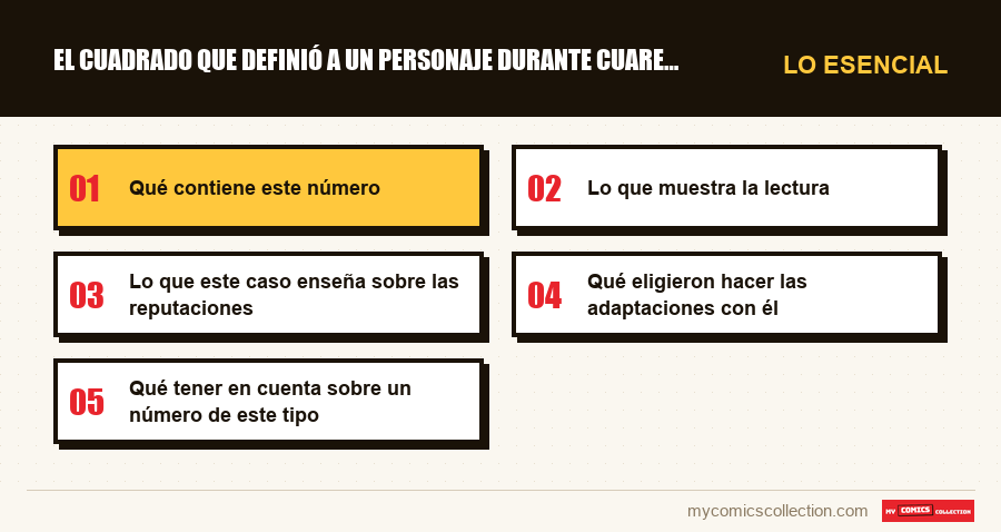 Lo esencial : El cuadrado que definió a un personaje durante cuarenta años