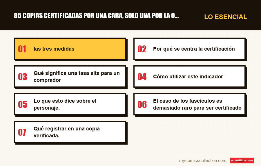 Lo esencial : 85 copias certificadas por una cara, solo una por la otra