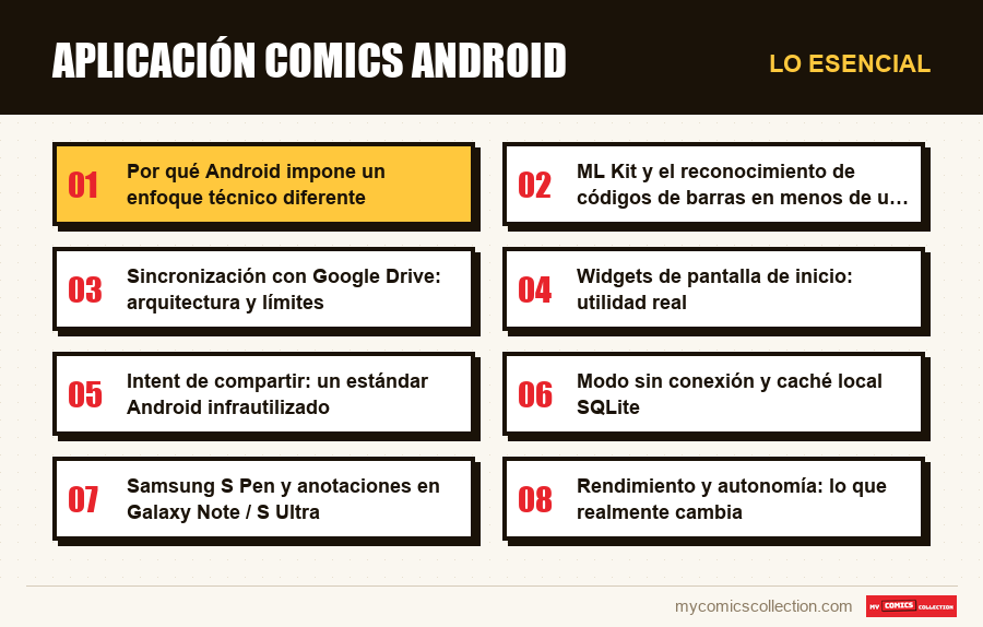 Lo esencial : Aplicación comics Android