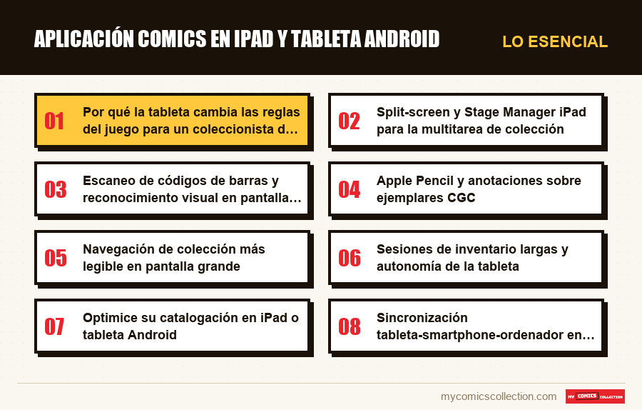 Lo esencial : Aplicación comics en iPad y tableta Android