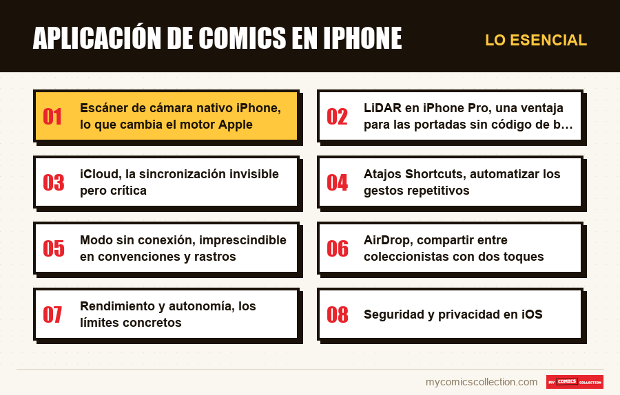 Lo esencial : Aplicación de comics en iPhone