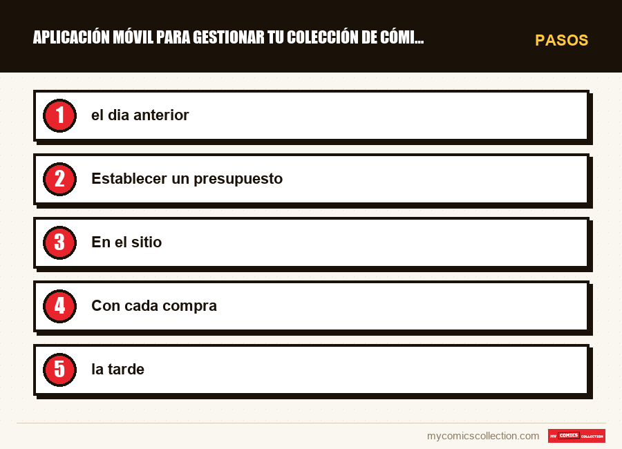 Pasos : Aplicación móvil para gestionar tu colección de cómics en co