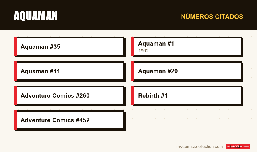 Números citados : Aquaman