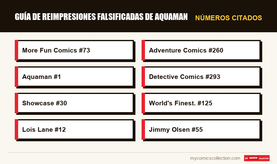 Números citados : guía de reimpresiones falsificadas de aquaman