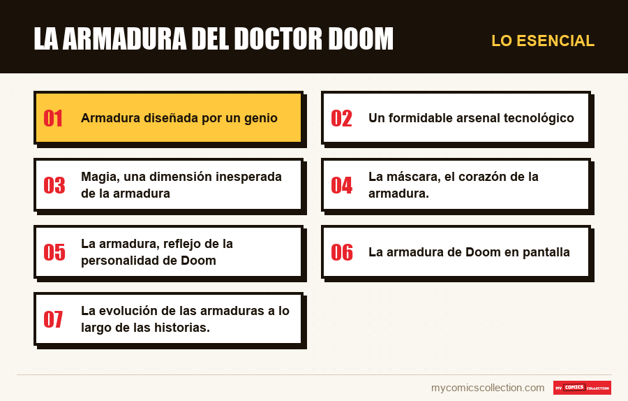 Lo esencial : La armadura del Doctor Doom