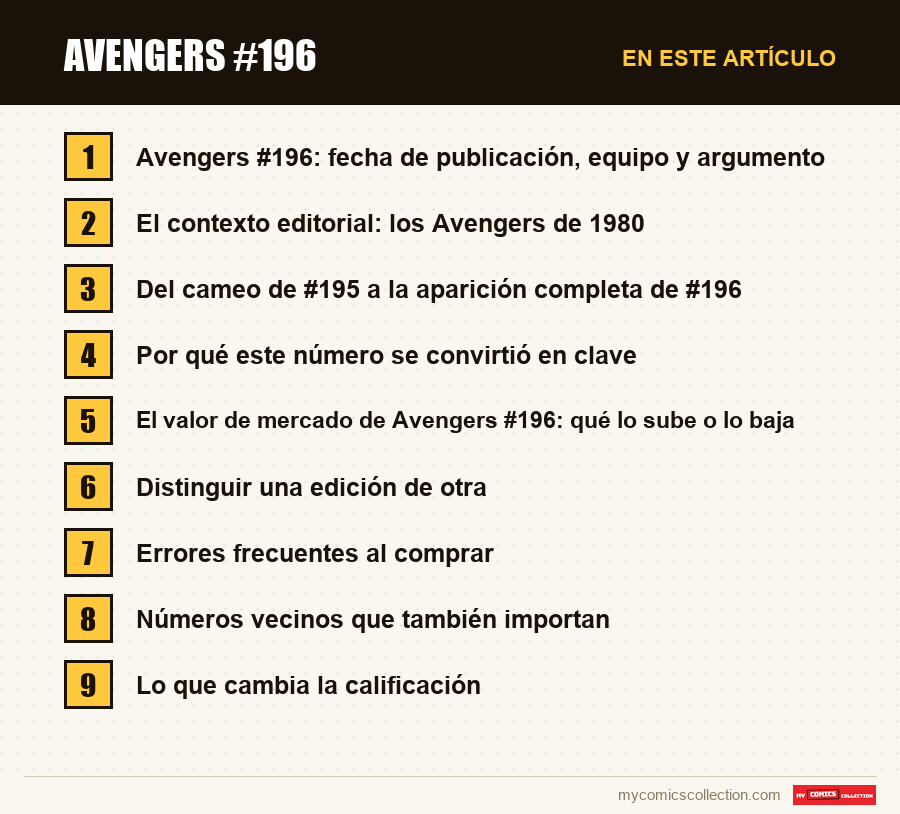 Avengers #196: las secciones de este artículo, en orden de lectura