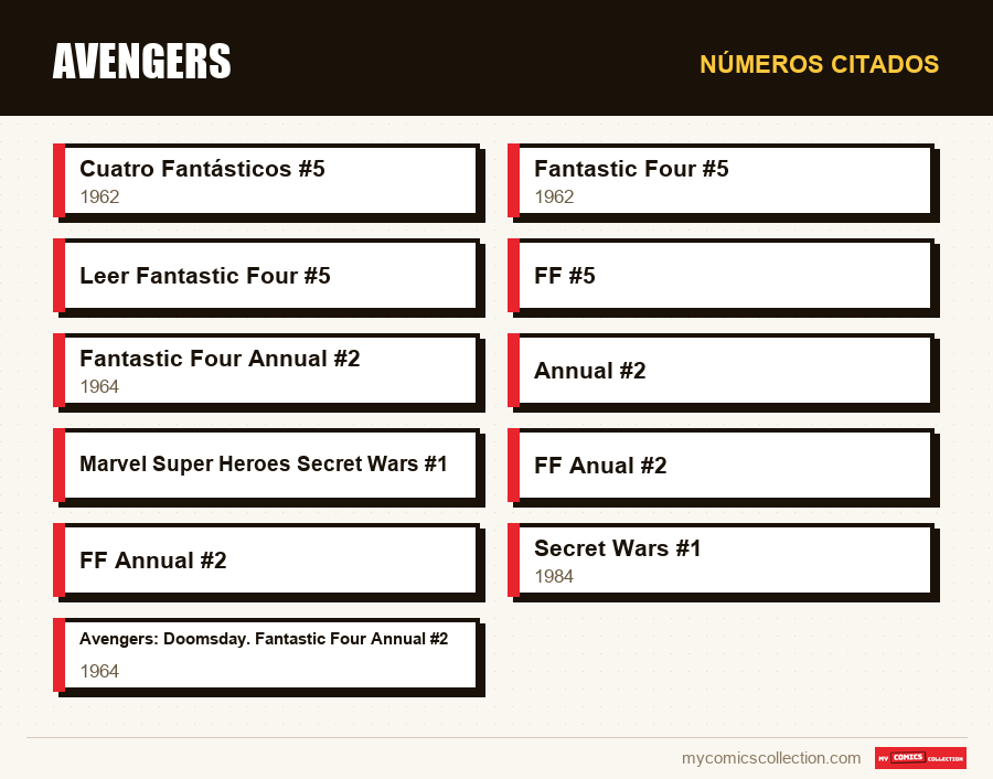 Números citados : Avengers